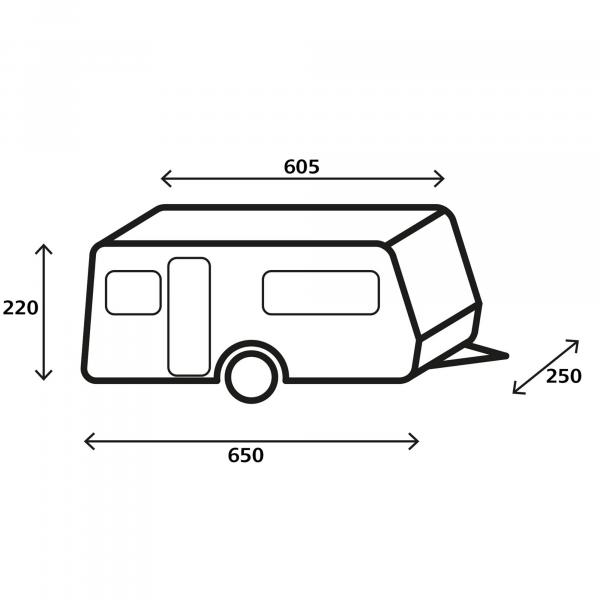Artikelbild des Artikels “Wohnwagen-Schutzhülle Design 12M, 650 cm, 600 cm 650 cm | 600 cm“